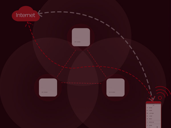 Wiring free WIFI solution