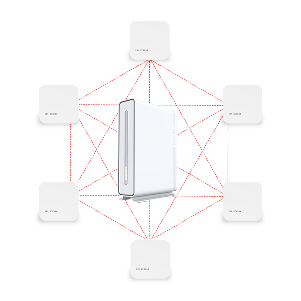 Bezprzewodowy router Wi-Fi