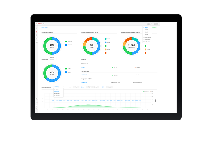 ProFi Software Controller