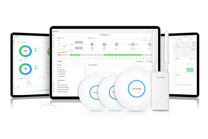 ProFi Software Controller