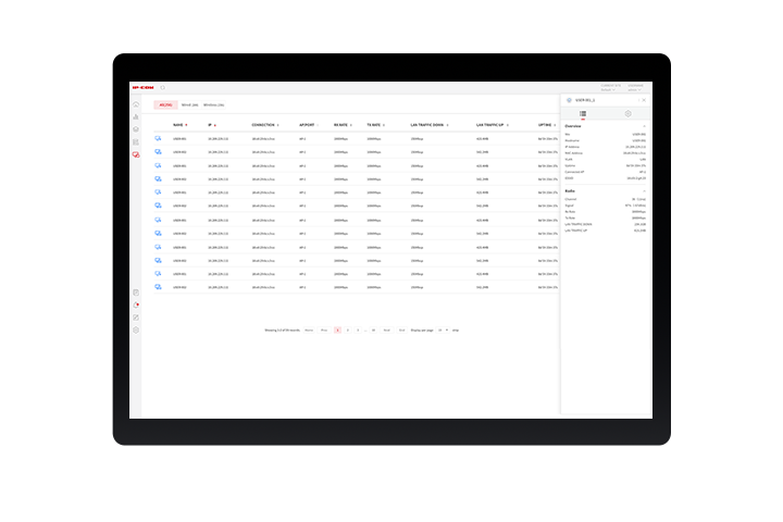 ProFi Software Controller