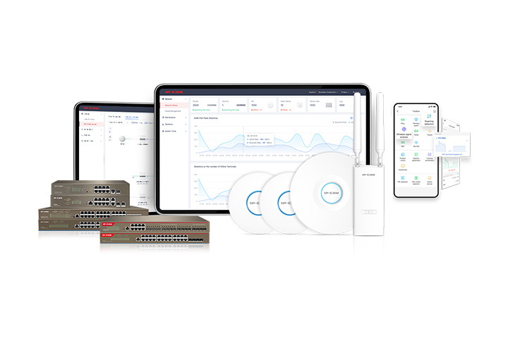 ProFi-IP-COM United States