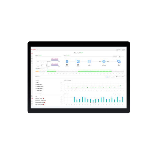 ProFi Software Controller